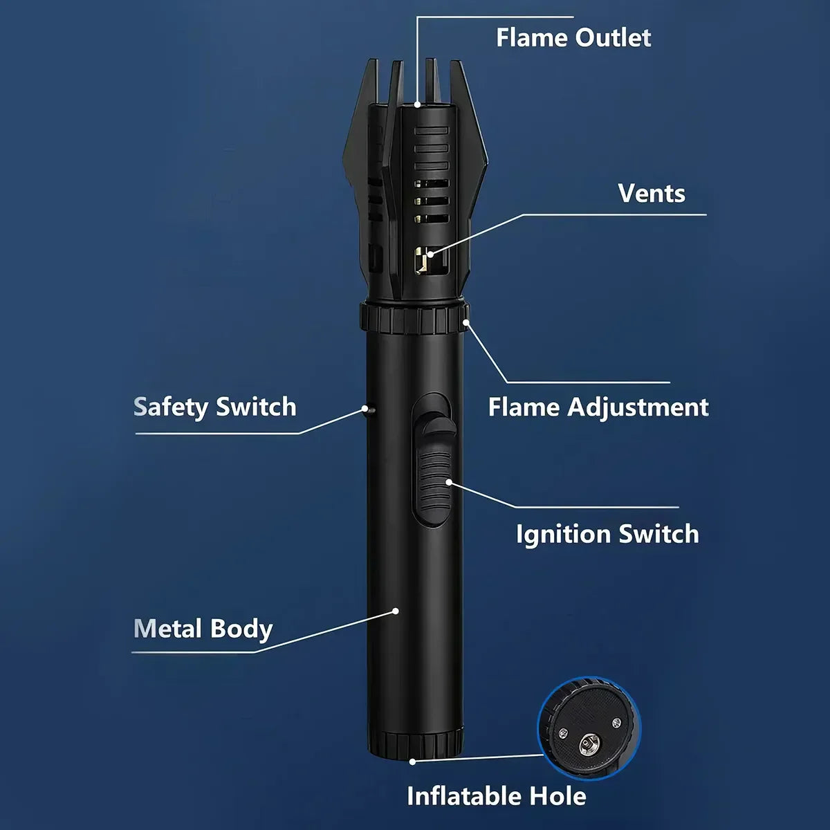 TorchMaster™ - 360° Outdoor Windproof Turbine Flashlight Lighter