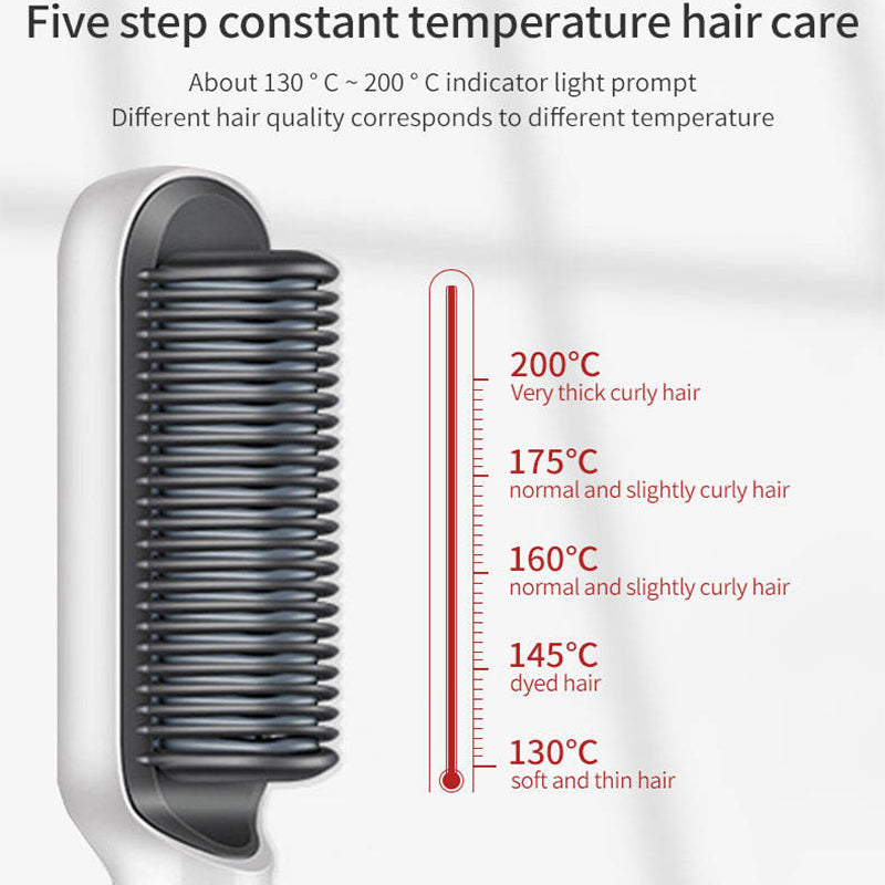 HotComb™ Premium Styling Bar 50% OFF