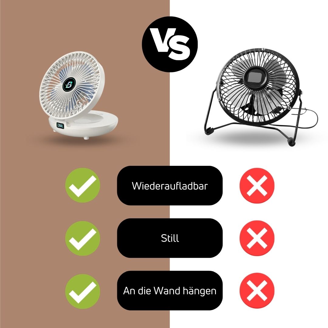 CoolBreeze™ Table Fan