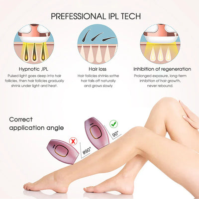 HairRemoval™ - Portable Hair Removal Device (50% DISCOUNT)