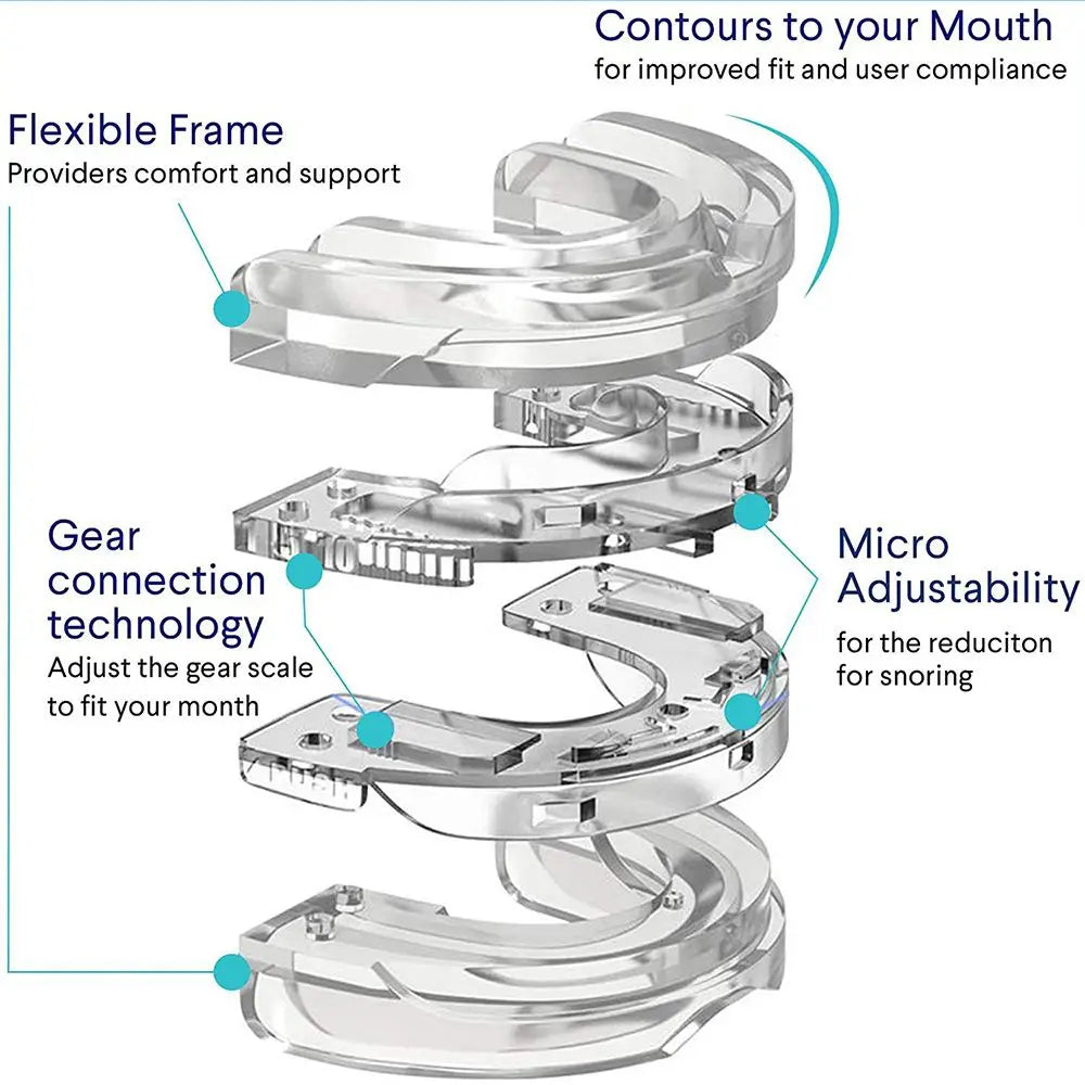 SnoreStop™ - Anti-Snoring-Bruxism Mouthguard (50% DISCOUNT)