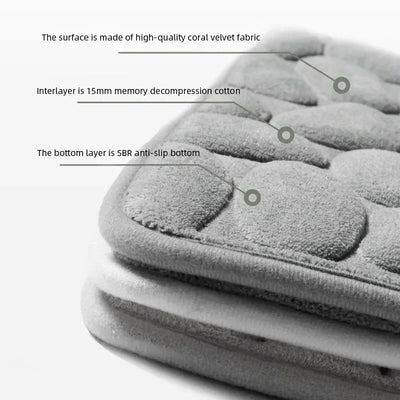 Florelle™ - Thick Absorbent Coral Fleece Foot Mat