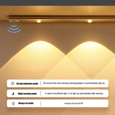 Lumenex™ - Motion Sensor LED Light for Home