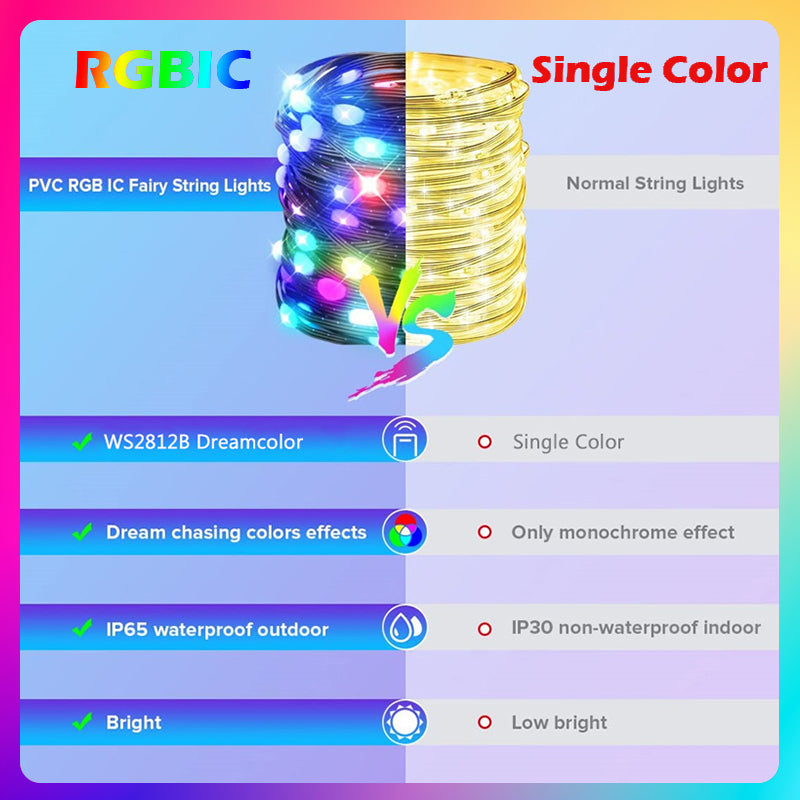 GlowNetLight™ Smart Fairy RGB Lights (50% OFF)