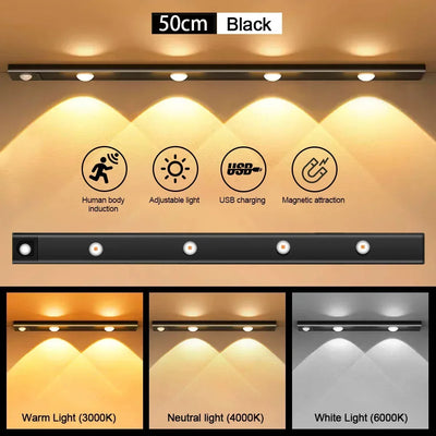 Lumenex™ - Motion Sensor LED Light for Home