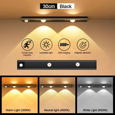 Lumenex™ - Motion Sensor LED Light for Home