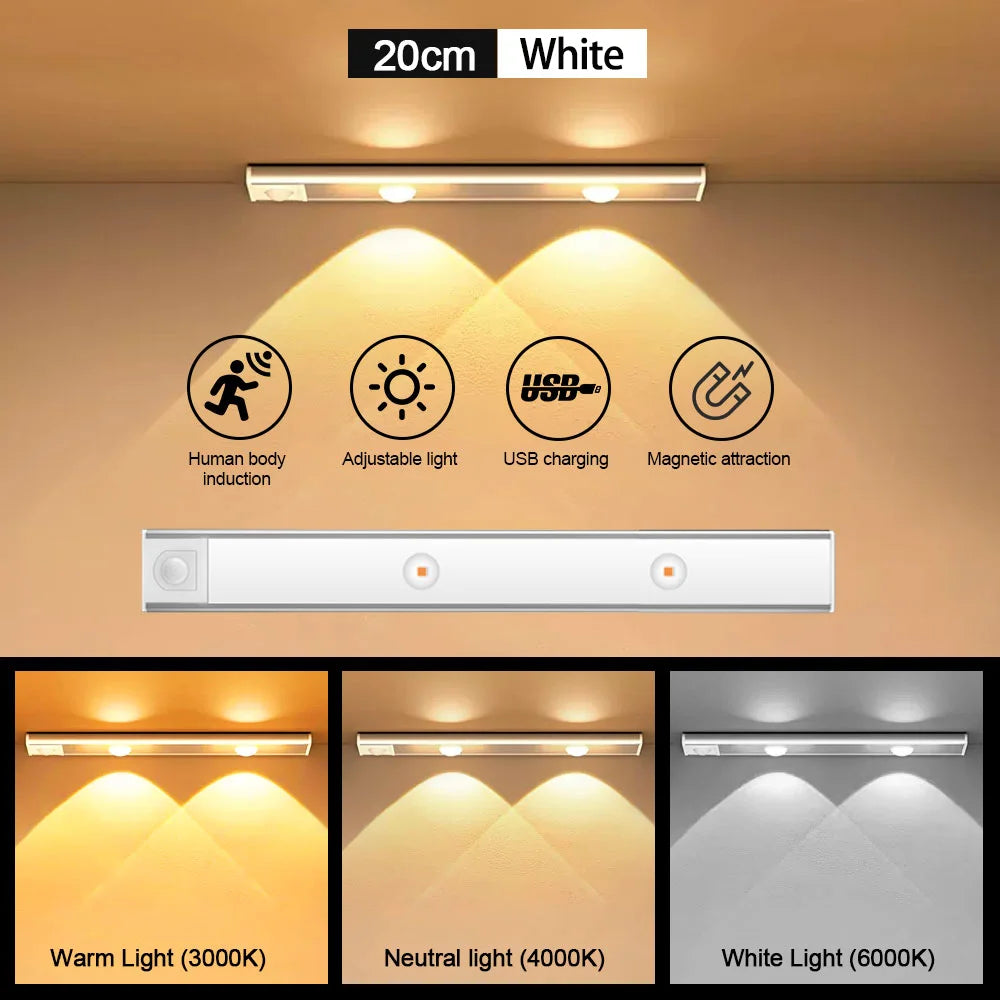 Lumenex™ - Motion Sensor LED Light for Home