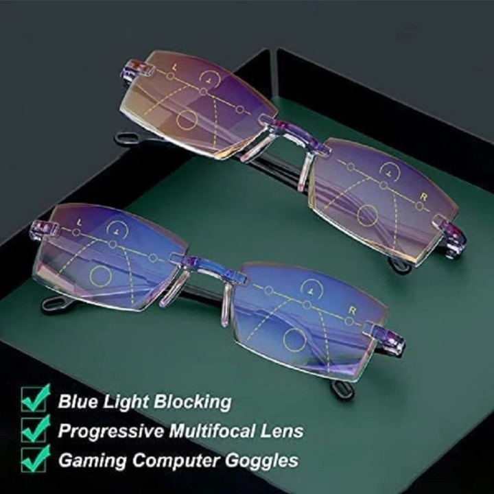 Optiview™ - Smart Auto-Adjusting Reading Glasses