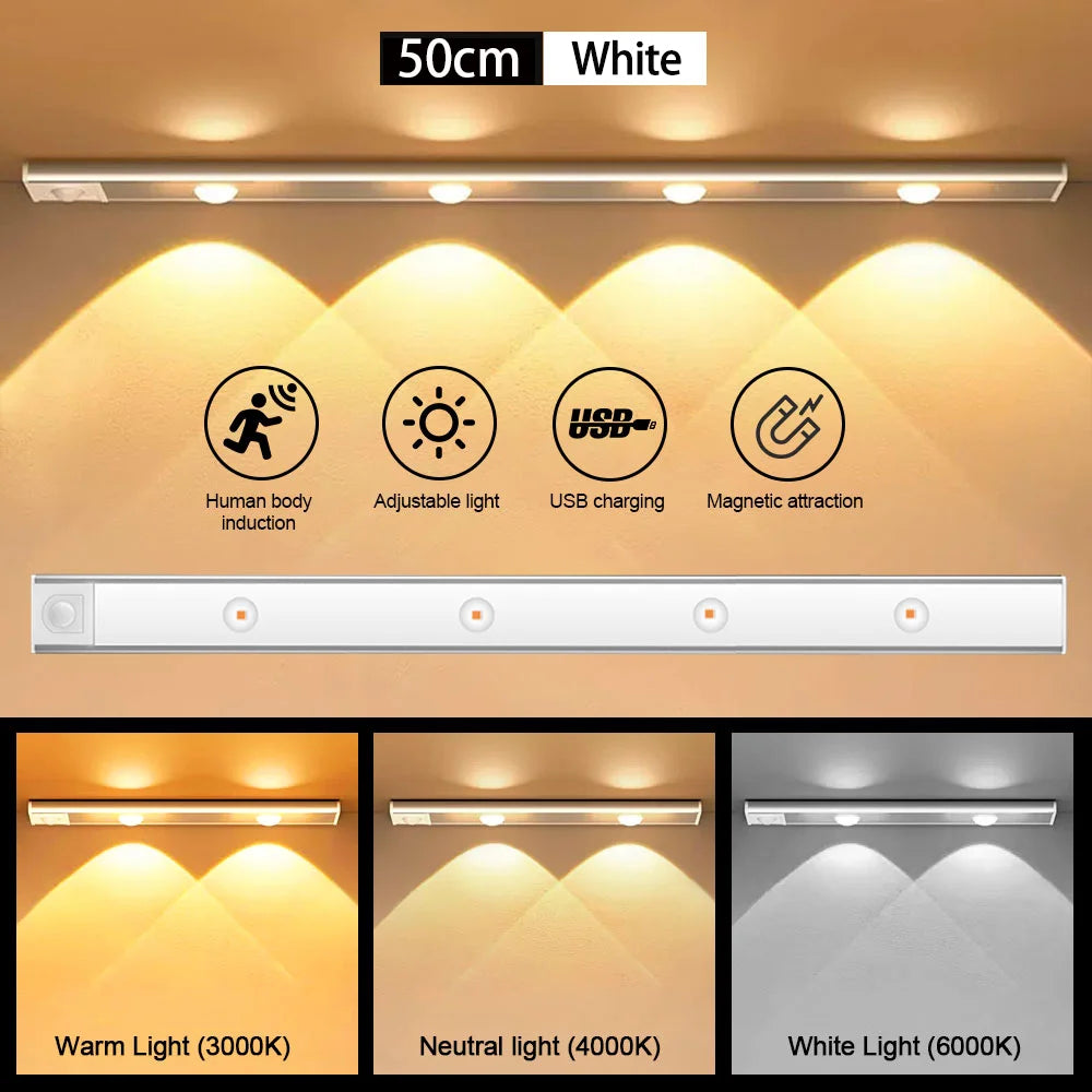 Lumenex™ - Motion Sensor LED Light for Home