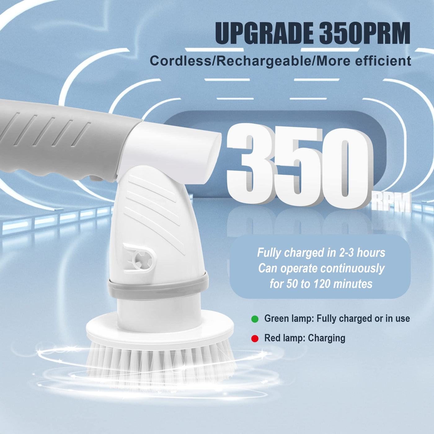 CleanPro™ – Electric Scrubber (50% Off)